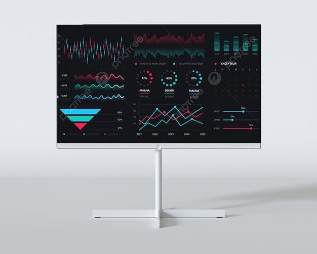A close-up of a digital dashboard displaying real-time data analytics with various graphs and metrics related to advertising campaign performance in Mexico. The dashboard shows positive trends and growth.