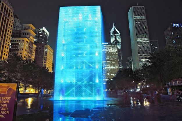 Automatización del Marketing en México 2025: Ahorra Tiempo y Dinero