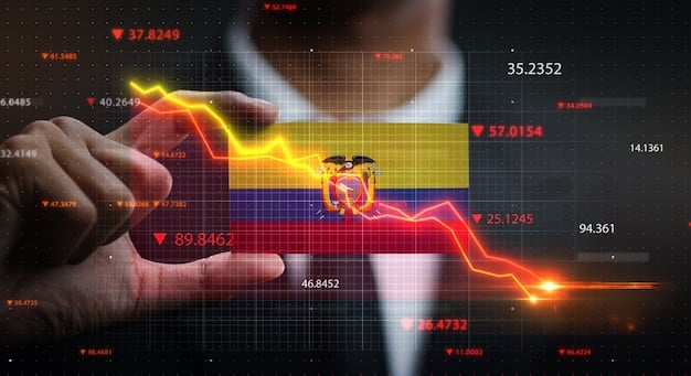 A graph showing the growth of e-commerce in Mexico over the past few years, with a projection for continued growth into 2025. The graph is colorful and easy to understand, with labels in Spanish.