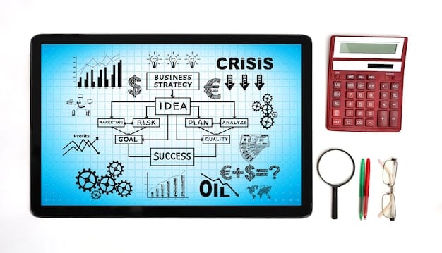 A screenshot of a company's crisis management plan, showing different scenarios and response protocols.