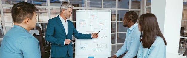 Guía ISO 9001: Implementación en 6 Meses para Empresas Mexicanas