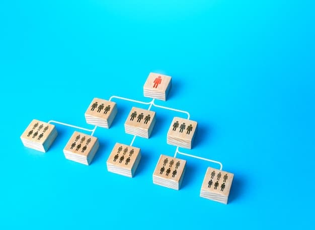 A detailed diagram showcasing the interconnectedness of various business departments (finance, sales, inventory, HR) within an ERP system. The diagram should highlight data flow and real-time updates, emphasizing the system's ability to provide a unified view of the entire business.