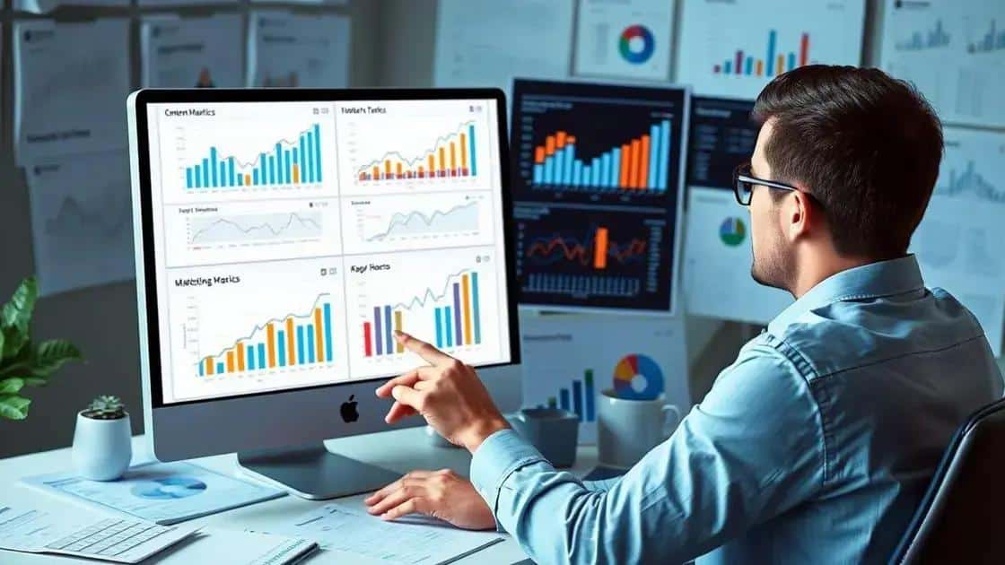 medición y análisis del éxito en marketing de contenidos medición y análisis del éxito en marketing de contenidos