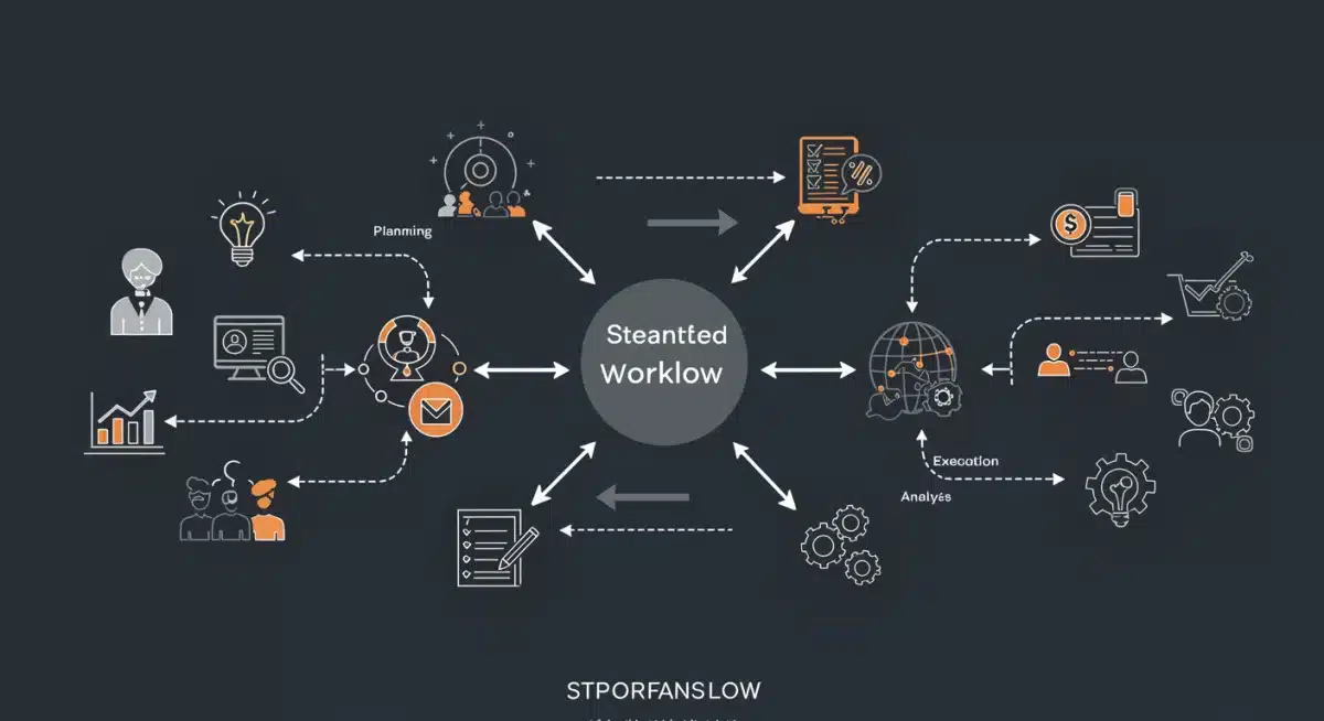 Infografía de flujo de trabajo optimizado y eficiencia
