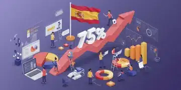 Emprendimiento España 2026: Éxito Ágil y Escalabilidad Empresarial Gráfico de crecimiento empresarial con elementos ágiles y bandera española, representando el éxito del emprendimiento en España.