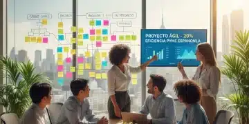 Agile team collaborating on project, showing increased efficiency in a Spanish SME environment.